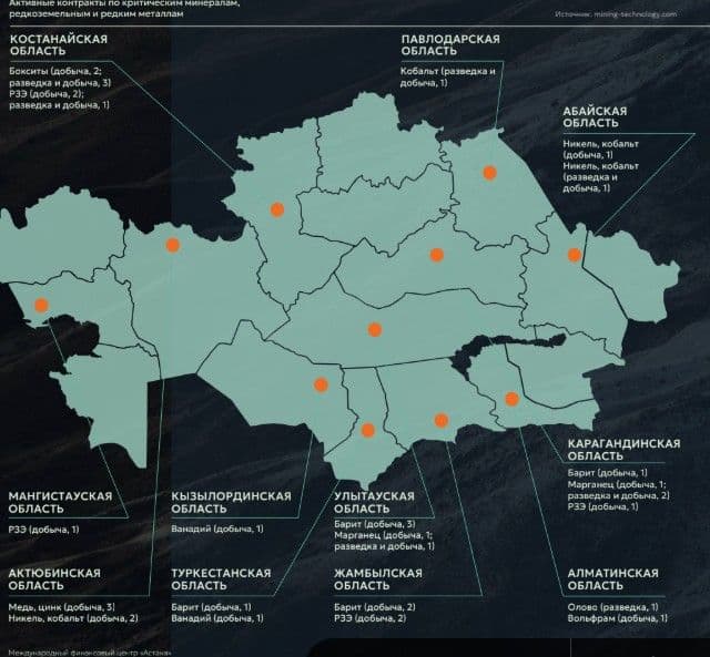 Эпоха критически важных минералов