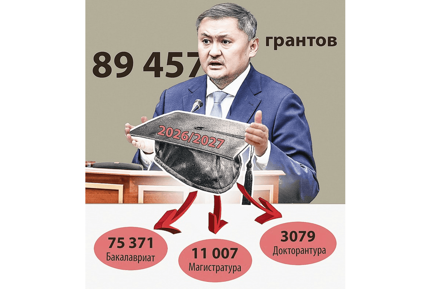 Счастливчики и отверженные
