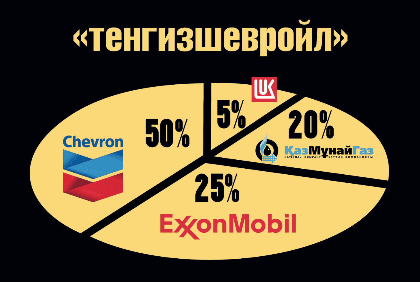 Ах ты доля, моя доля…