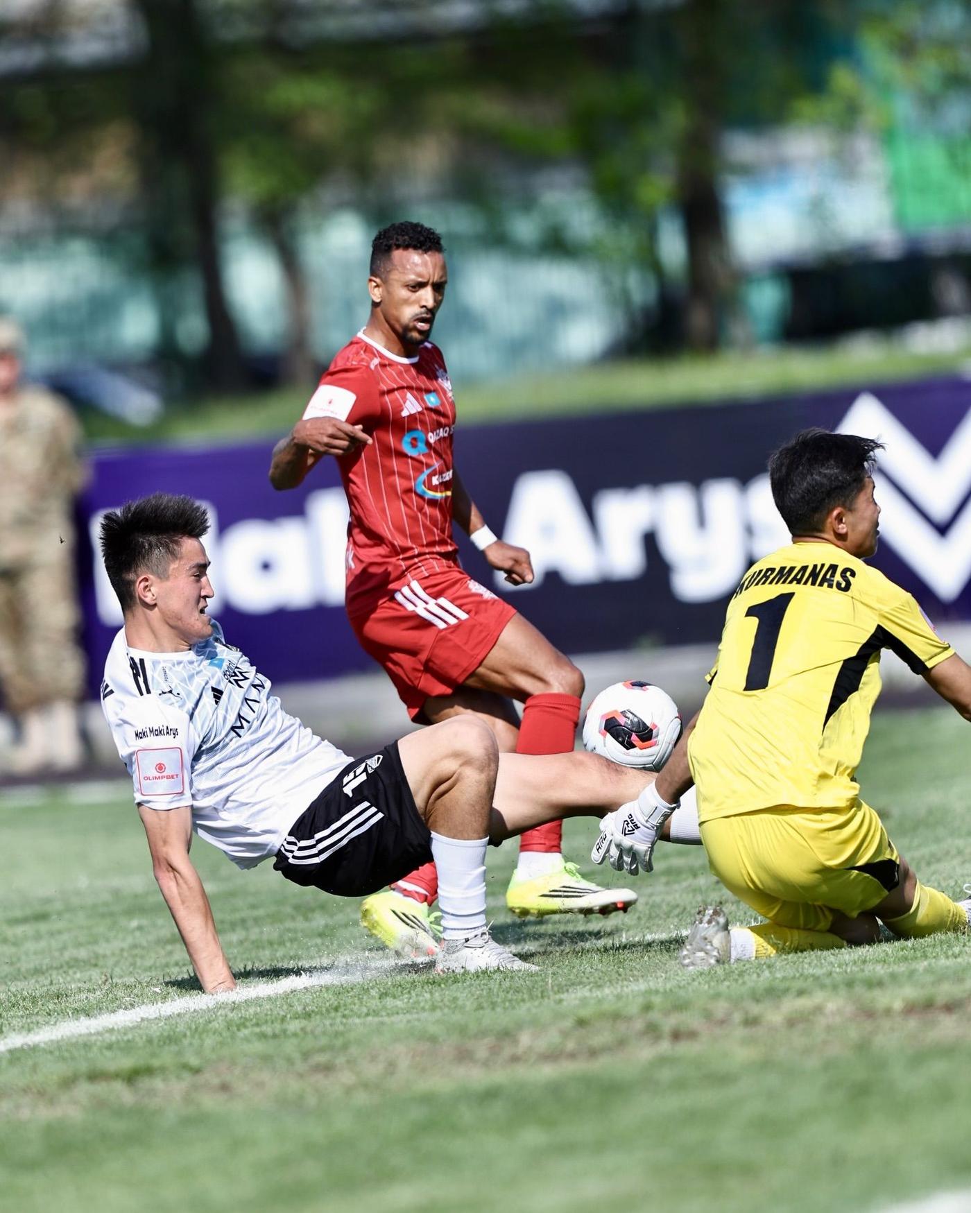 Определились все участники 1/8 финала Кубка Казахстана