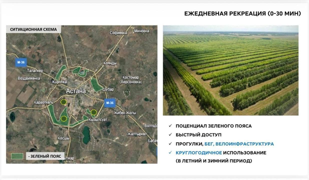 В столице и пристоличном регионе будут созданы эко-парки