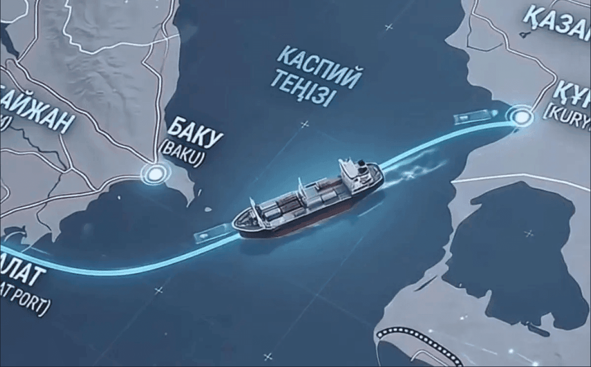 Транскаспийская коммуникация